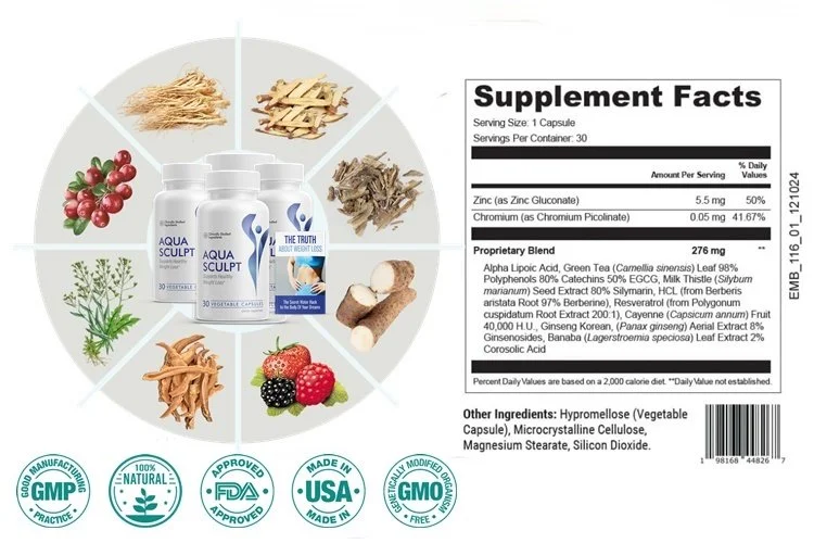 Ikaria Lean Belly Juice aqua sculpt ingredients